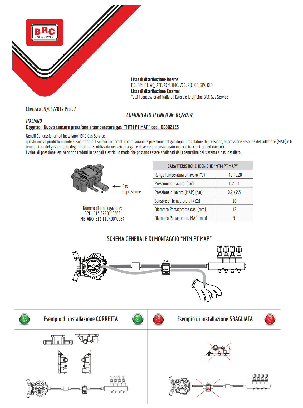 BRC MTM PT MAP cod.DE802125