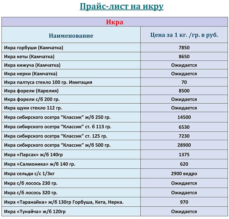 Прайс-лист живая рыба оптом цена на АПРЕЛЬ 2026 года.