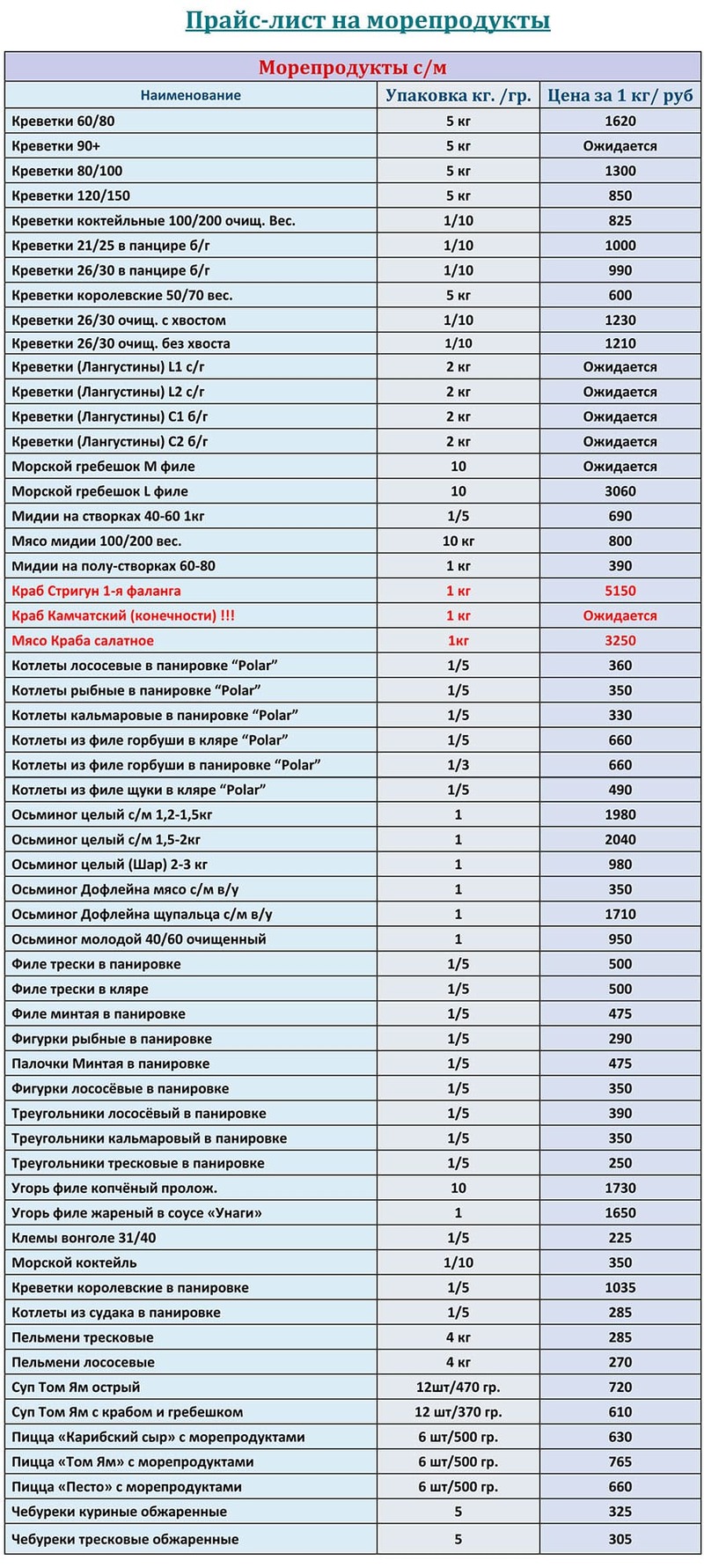 Прайс-лист замороженные морепродукты оптом цена на АПРЕЛЬ 2026 года