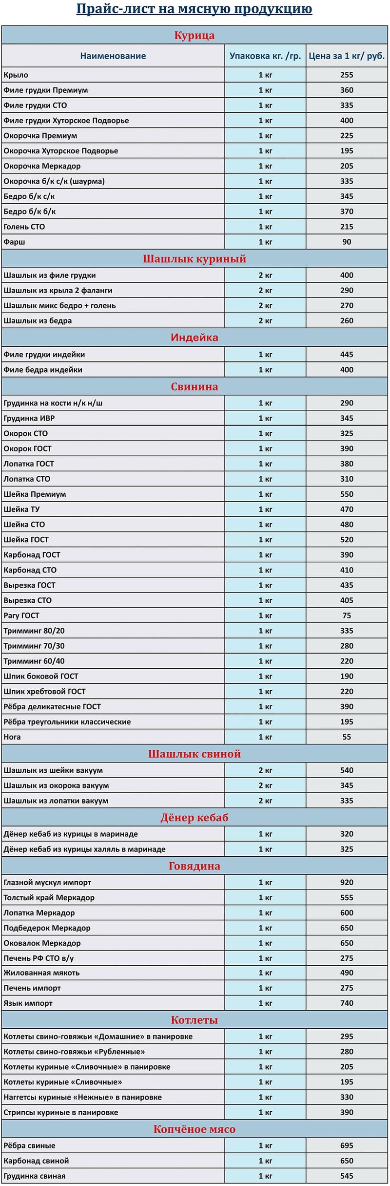 Прайс-лист с ценами на свинину, говядину, птицу и мясные полуфабрикаты на АПРЕЛЬ 2026 года.